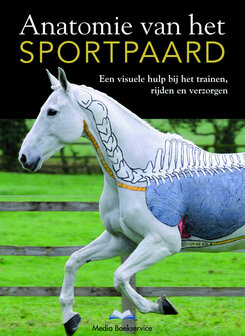 Anatomie van het sportpaard