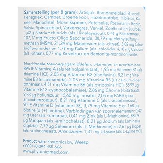 Phytonics Gluco balance