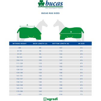 Bucas Smartex Rain Big Neck navy