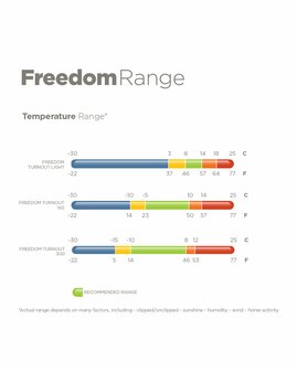 Bucas Freedom Turnout Light Bordeaux