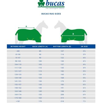 Bucas Irish Turnout 0 gram