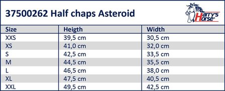 Chaps HH asteroid