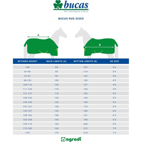 Bucas Smartex Rain Big Neck navy