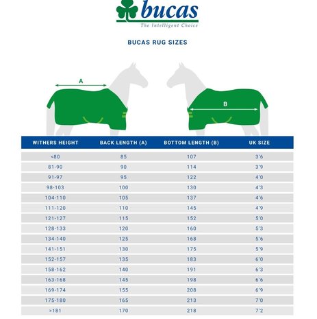 Bucas Sweet Itch X Light