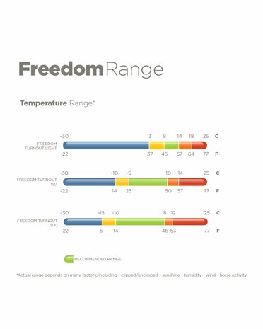 Bucas Freedom Turnout Light Bordeaux